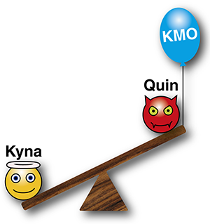 Enzym KMO określa balans między szkodliwymi cząsteczkami Quin i ochronnymi Kyna. Czy blokowanie KMO przyczyni się do przywrócenia zdrowszej równowagi?  