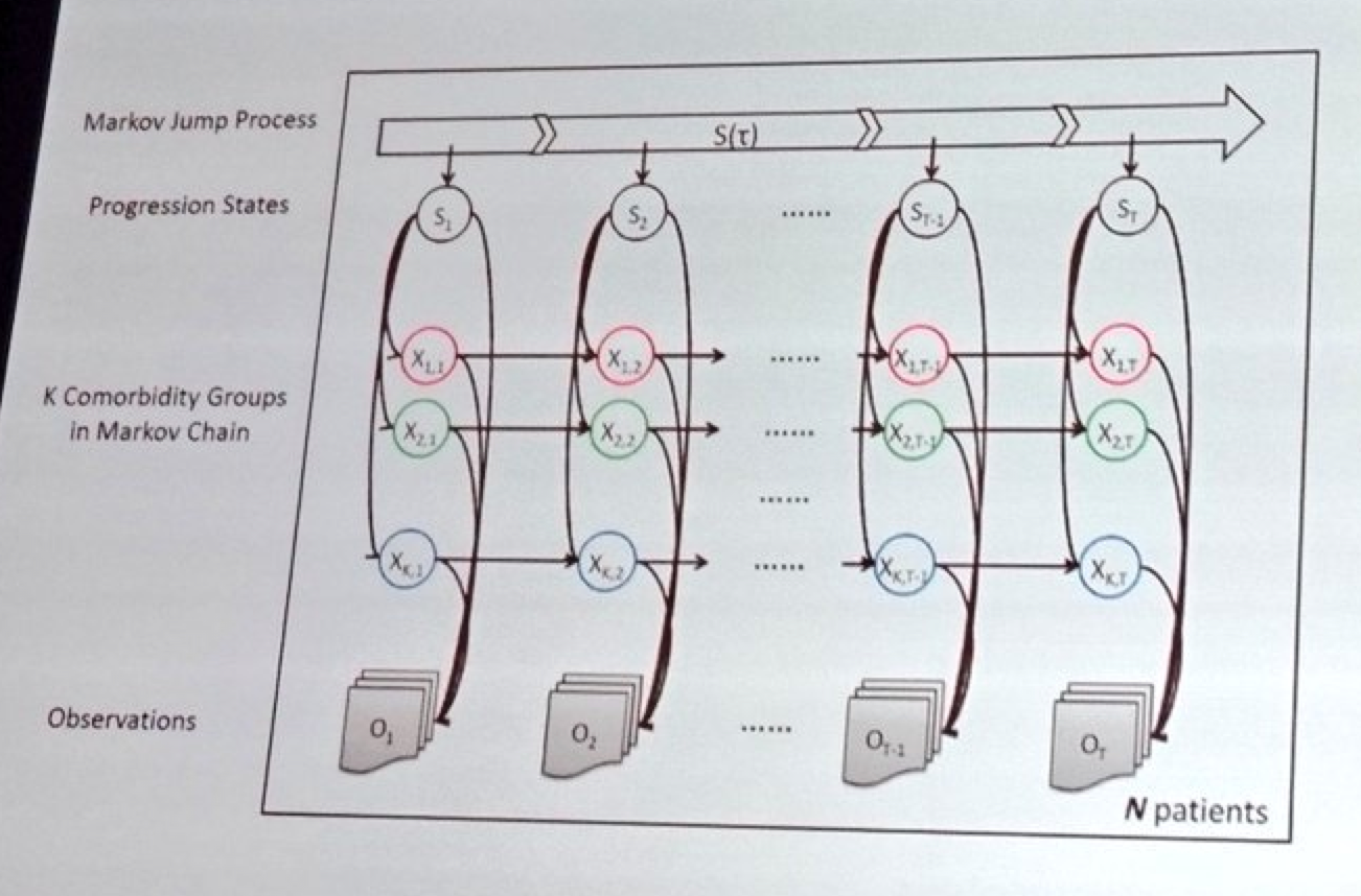 IBM Watson kieruje swoją niesamowitą moc obliczeniową na modelowanie HD